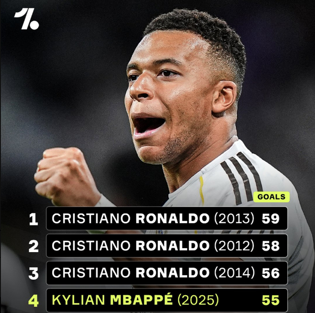 自由市场与 自由市场与